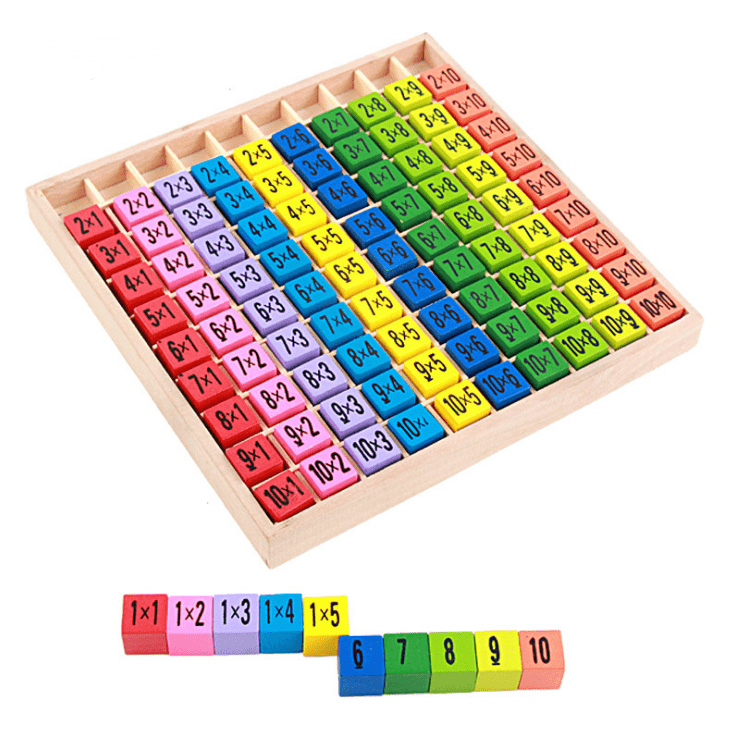 Wooden Montessori Multiplication Table