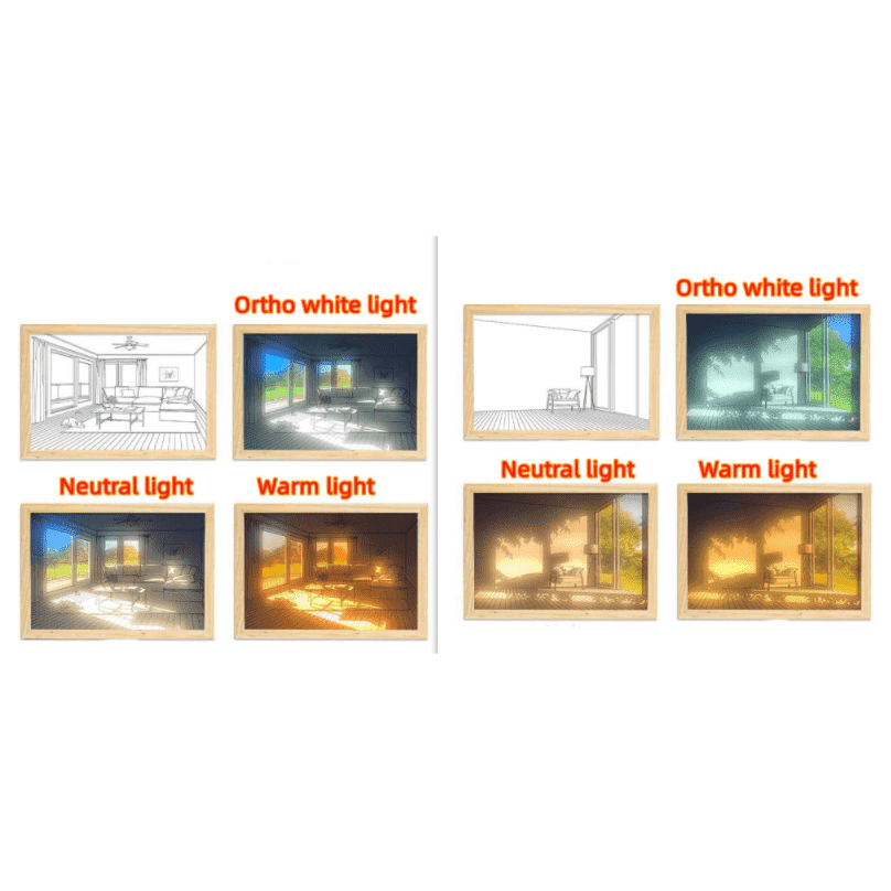 Illuminated Picture LED Decorative Light