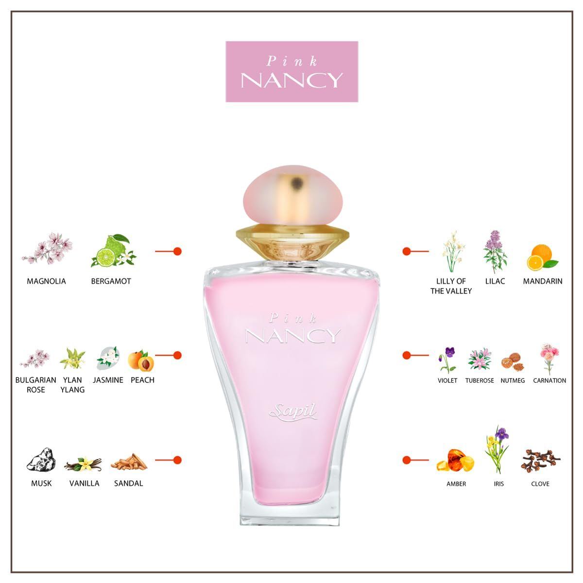 Sapil Nancy Pink for Women Eau DE Parfum 50ml