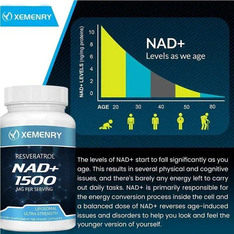 NAD Supplement, 1500mg - Liposomal NAD+ Supplement with Resveratrol, Stamina & Healthy Aging - Strength Capsules