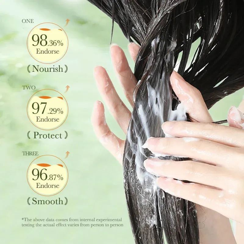 Magical Keratin Hair Mask Fast 5 Seconds Repairing Damaged Frizzy Hairs Permanent Deeply Nourish Hair Straightening Hair Care