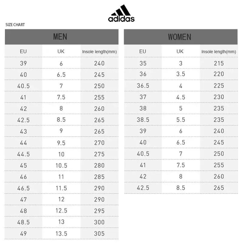 Adidas ZX 700 HD Breathable Black Running Shoes for Men FX5812