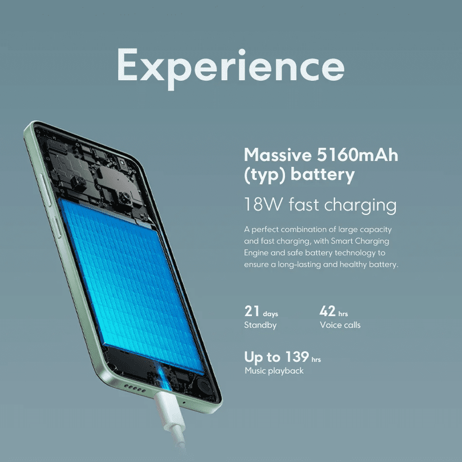 New POCO C75 Global Version Smartphone NFC Helio G81-Ultra 50MP Dual Camera 6.88' 120Hz Display Massive 5160mAh Battery