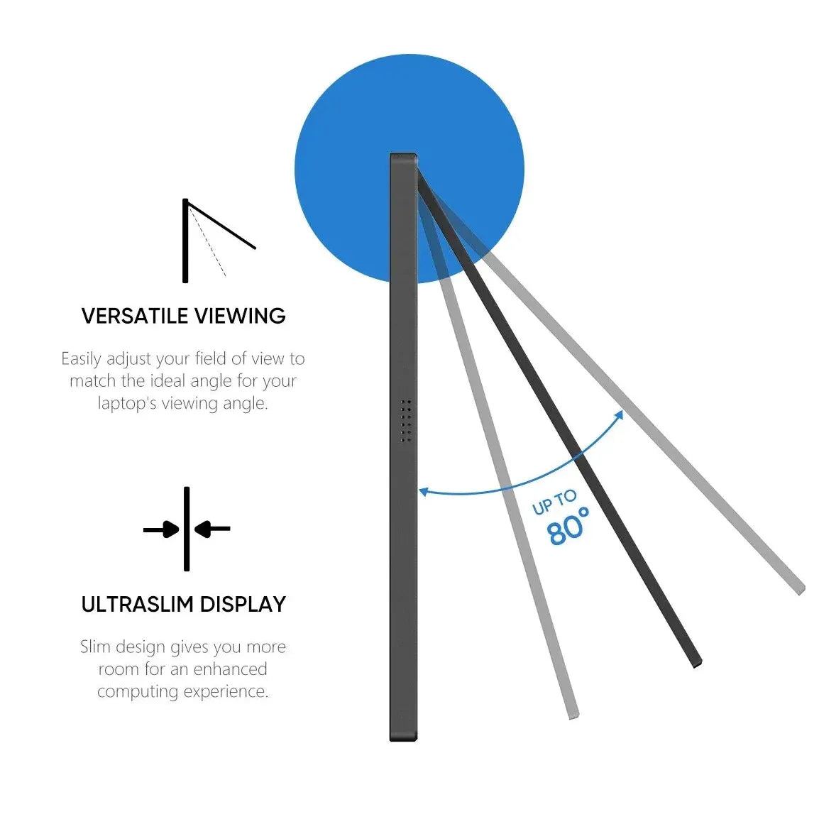 ARZOPA 16.1'' 144Hz 1080P FHD Portable Gaming Monitor 100% sRGB HDR External Display Second Screen