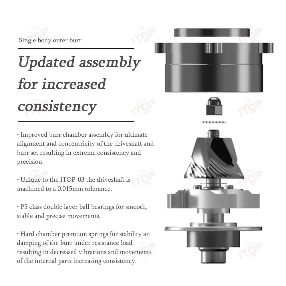 ITOP 03 Electric Coffee Grinder Six-core 38mm Burr Household Coffee Bean Grinder Coffee Miller VS3 Grinder for Espresso Filter