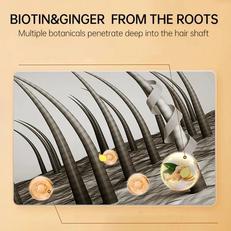 Biotin Hair Growth Shampoo Conditioner Set Anti Hair Loss Treatment for Men Women Fast Thicken Regrowth Oil Beauty Health PURC