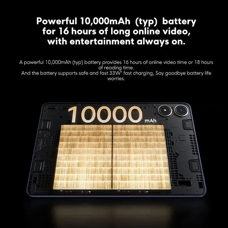 POCO Pad Global Version 12.1'' 2.5K Display Tablet Snapdragon 7s Gen 2 Octa core 10000mAh Battery 33W Charging