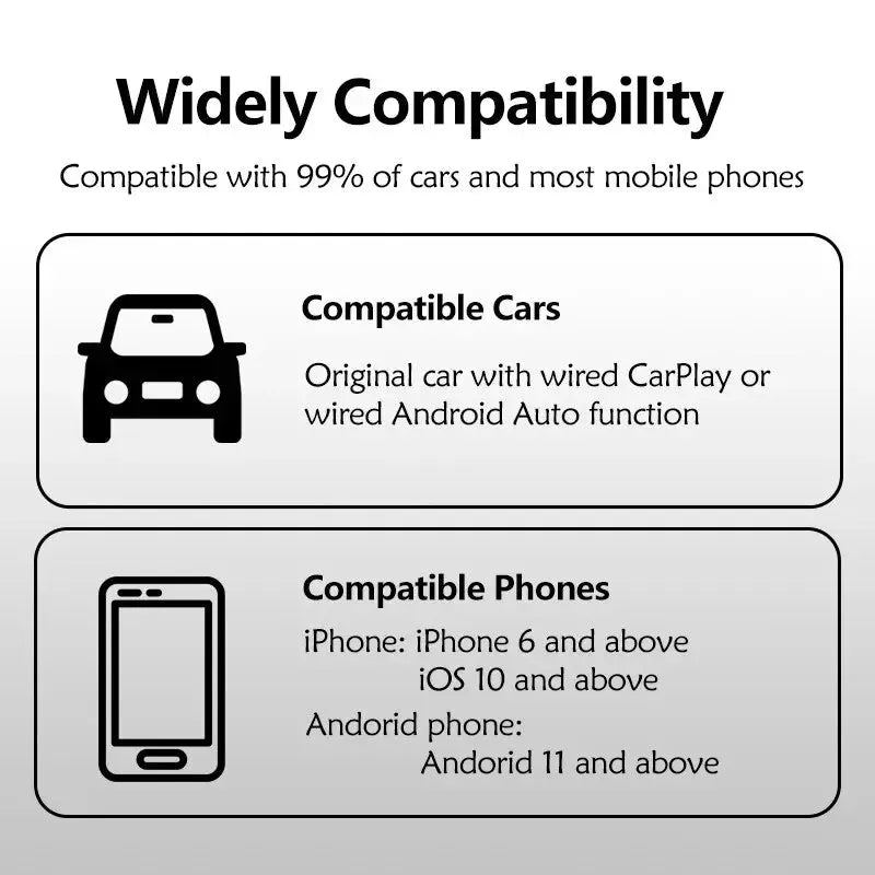 New 2 In 1 Carplay& Android Auto Mini Box Wireless Carplay Adapter