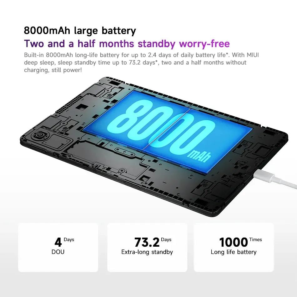 Original Xiaomi Redmi Pad SE 6GB / 8GB 128GB ROM Snapdragon 680 90HZ 11" Screen 8000mAh MIUI 14 Global Firmware Tablet MiPad