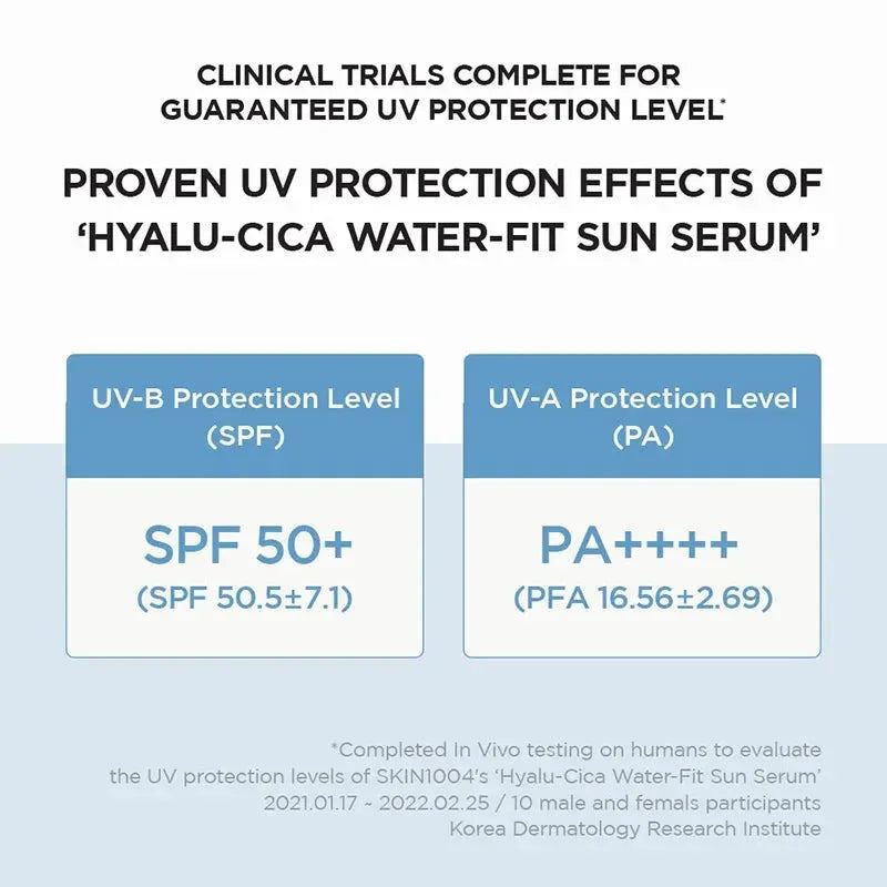 Centella Asiatica Hyaluronic Acid Water Sense Sunscreen Lotion Moisturizing Repair Lotion Long Lasting Sun Protection Non-greasy