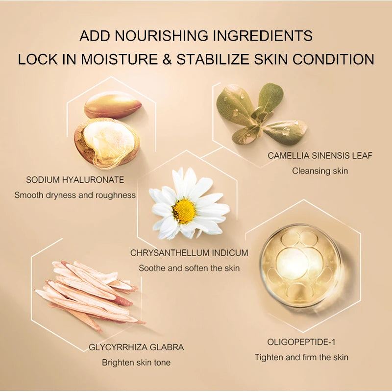 OKADY Hot Sales Low Discount Bifida Ferment Lysate Moisturizing Anti-Aging Lotion Toner Cream Organic Skin Care Set