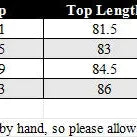 Women Two Piece Set Autumn Fashion Solid Turtleneck Long Sleeve Slim Top Loose Splicing Loose Pants Sets Streetwear