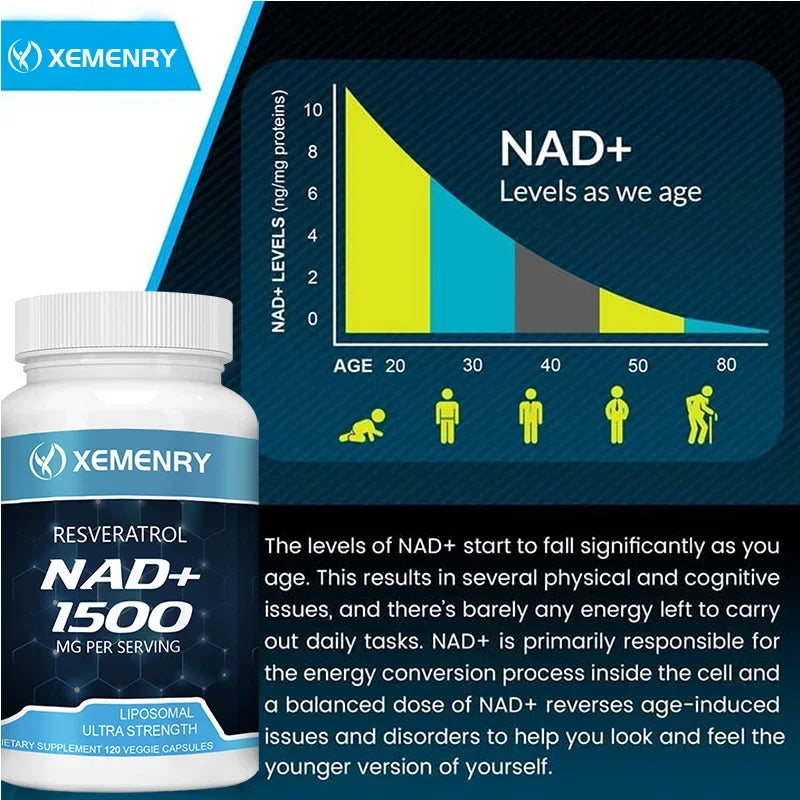 NAD+ Supplements - with Resveratrol - Natural Energy Supplement, Support Cell Health, Anti-aging, Enhance Immunity