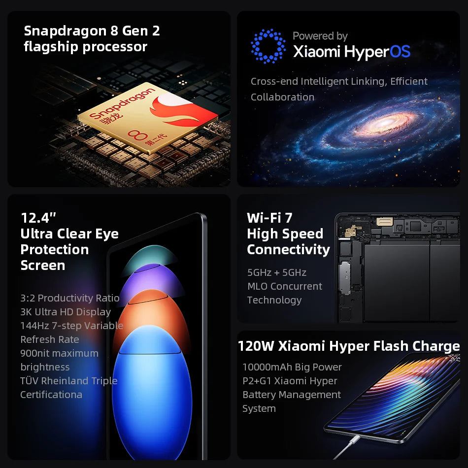 Original Xiaomi Pad 6S Pro Snapdragon 8 Gen 2 10000mAh Battery 120W HyperCharge 12.4" 144Hz 3K Display 50MP Camera Mi Tablet