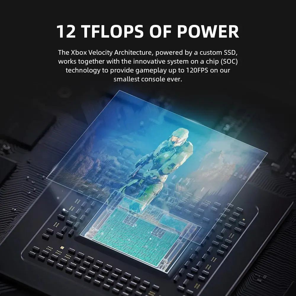 100% New Orginal Microsoft Xbox Series X Consoles XSX