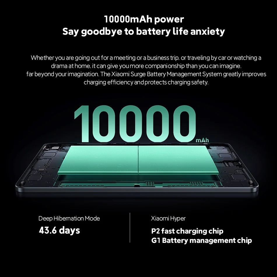 Original Xiaomi Pad 6S Pro Snapdragon 8 Gen 2 10000mAh Battery 120W HyperCharge 12.4" 144Hz 3K Display 50MP Camera Mi Tablet