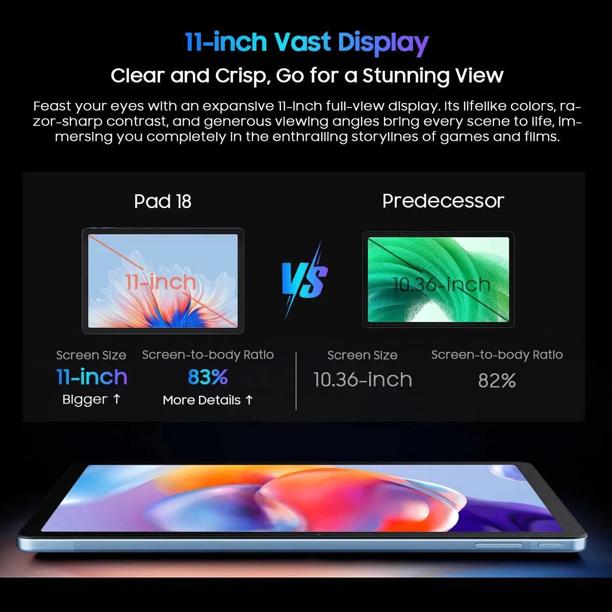 New Oscal Pad 18 Tablet 24GB (12+12) 256GB 11inch FHD+ Display Octa Core 8800mAh Battery 13MP Android 13 Tablets PC 4G