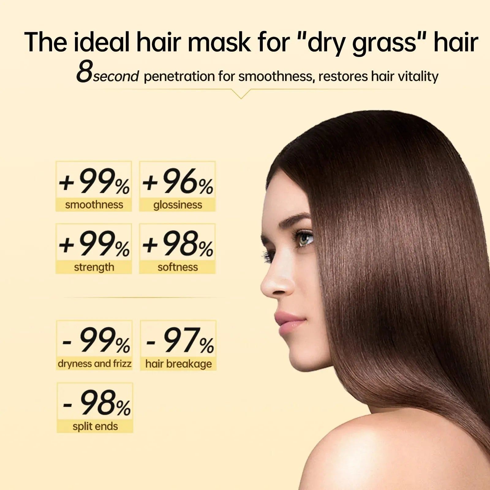 Magical Keratin Hair Mask Fast 5 Seconds Repairing Damaged Frizzy Hairs Permanent Deeply Nourish Hair Straightening Hair Care