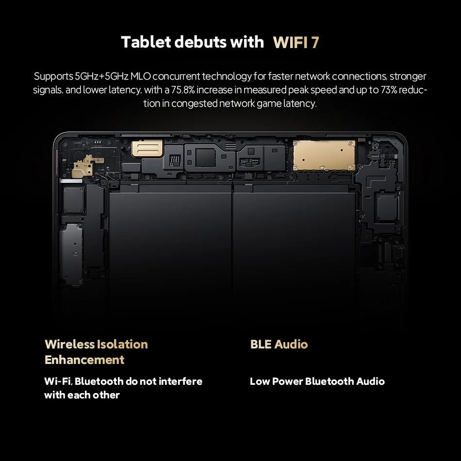 Original Xiaomi Pad 6S Pro Snapdragon 8 Gen 2 10000mAh Battery 120W HyperCharge 12.4" 144Hz 3K Display 50MP Camera Mi Tablet