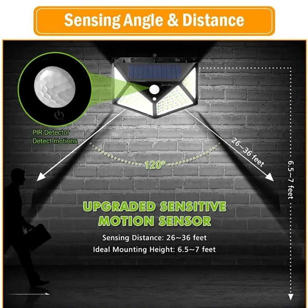 Multifunctional Solar Lamp Outdoor Garden Decoration Solar Led Light Waterproof Sunlight Powered Spotlight with Motion Sensor
