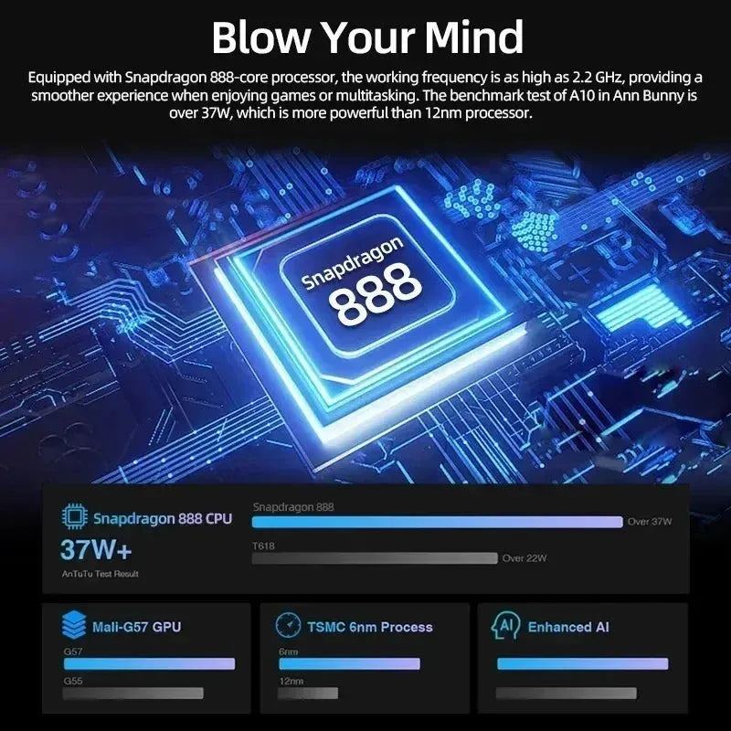 2024 Original Global Version Pad 6 Pro Xiao Tablets PC Snapdragon 888 Android 13 10000mAh 16GB+1TB 5G Dual SIM Card HD 4K Mi Tab