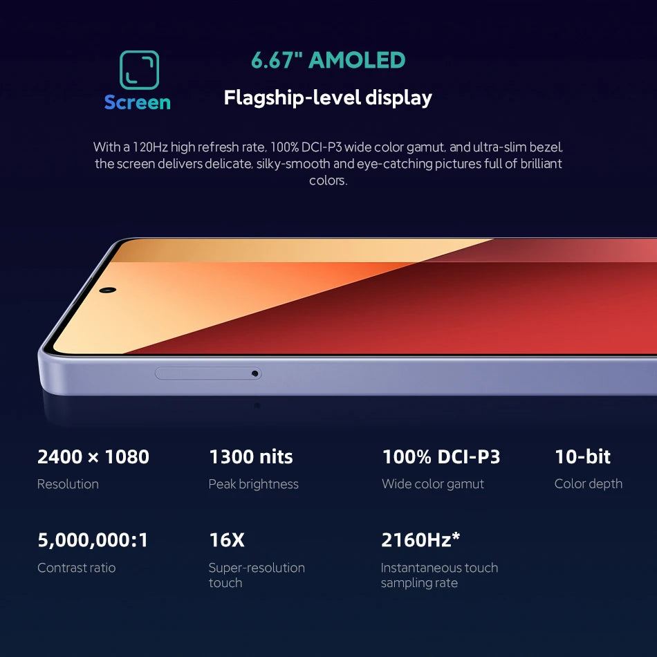 Global Version Xiaomi Redmi Note 13 Pro 4G Smartphone 200MP OIS Camera 120Hz AMOLED Display 5000mAh 67W Turbo Charging MIUI 14