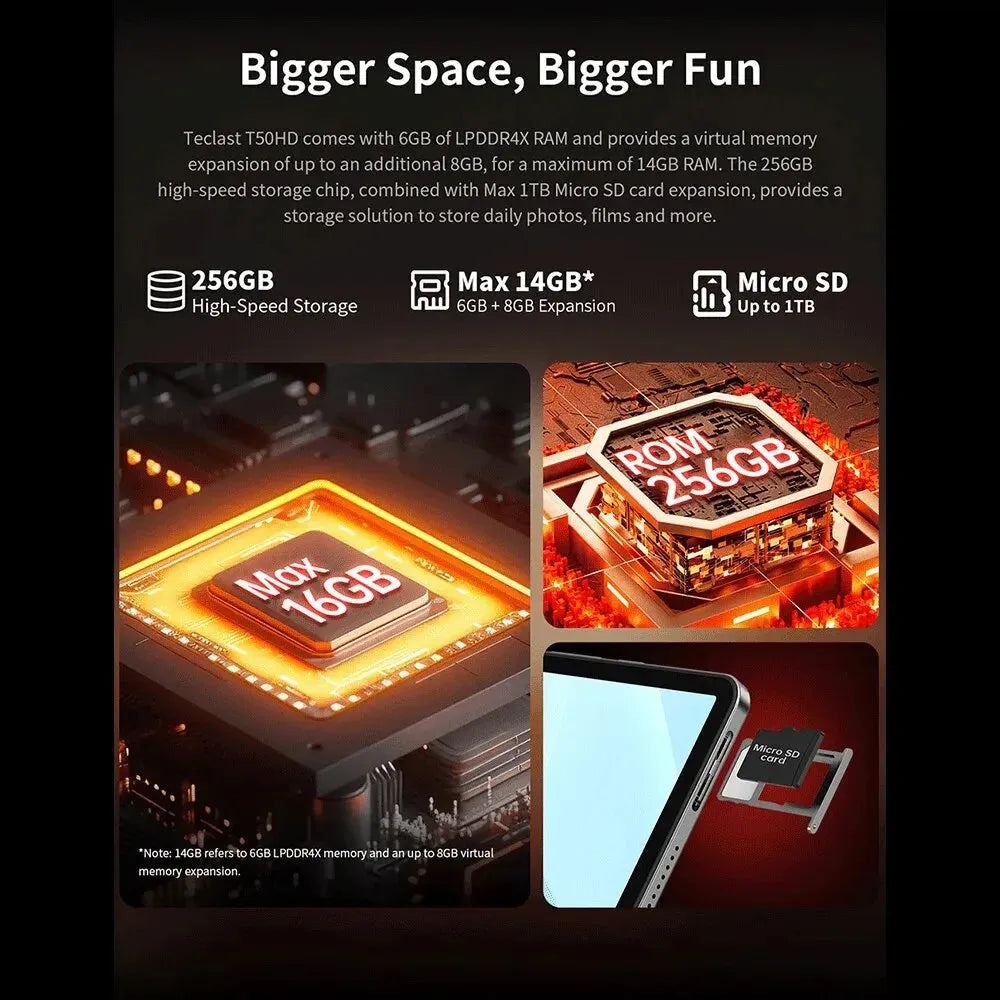 Teclast T50HD 11 Inch Tablet Android 14 T606 8-core Max 14GB RAM 256GB ROM TDDI Fully Laminated TÜV Certified 4G LTE 8000mAh GPS