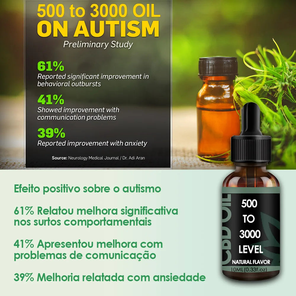 4 kinds of Real Potency natural essence effective for body & skin & muscle & hair care through inner-use ( 10ml size )