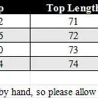 Women Blazer Suit Autumn Office Fashion Splicing Lapel Single Button Long Sleeve Top Loose With Pockets Pants Sets