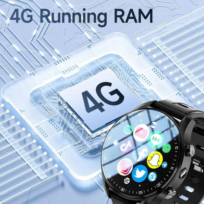 A7 4G Smart Watch SIM Card Dual Camera Video Call Step Tracker with Wifi GPS Waterproof Google Play Store for Men Chirldren
