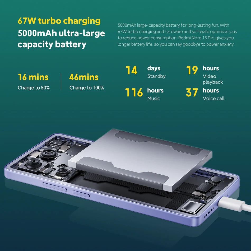 Global Version Xiaomi Redmi Note 13 Pro 4G Smartphone 200MP OIS Camera 120Hz AMOLED Display 5000mAh 67W Turbo Charging MIUI 14