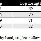 Women Blazer Suit Autumn Winter Long Sleeve Lapel V Neck Button Up Solid Top Loose With Pockets Pants Sets Streetwear