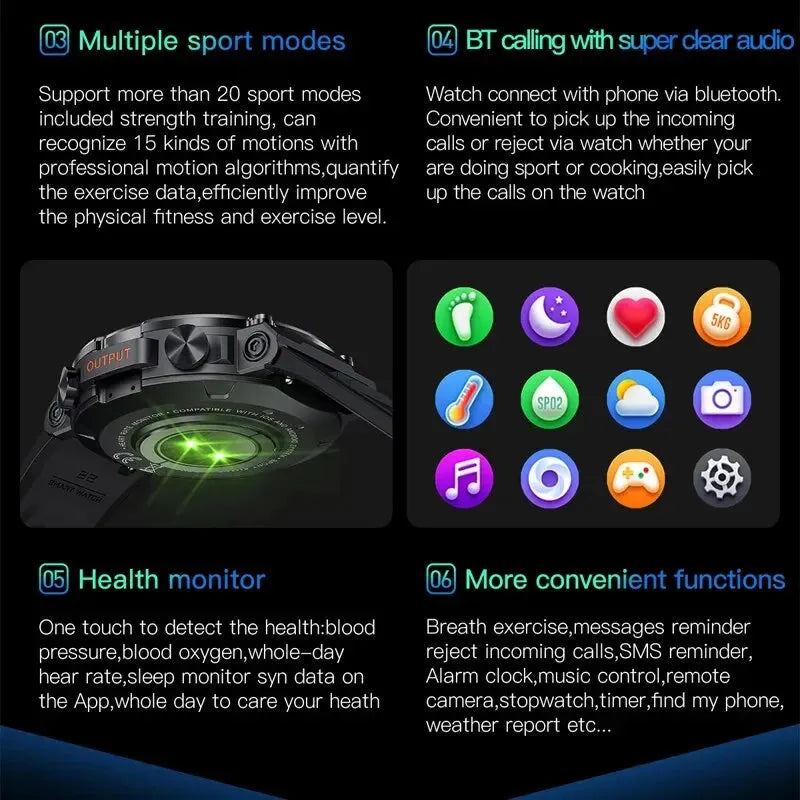 LOPOM Military Smart Watch Men Sports Electronics Smartwatch Women Fitness Tracker 1.39'' K56 PRO 2024 Bluetooth Call Waterproof
