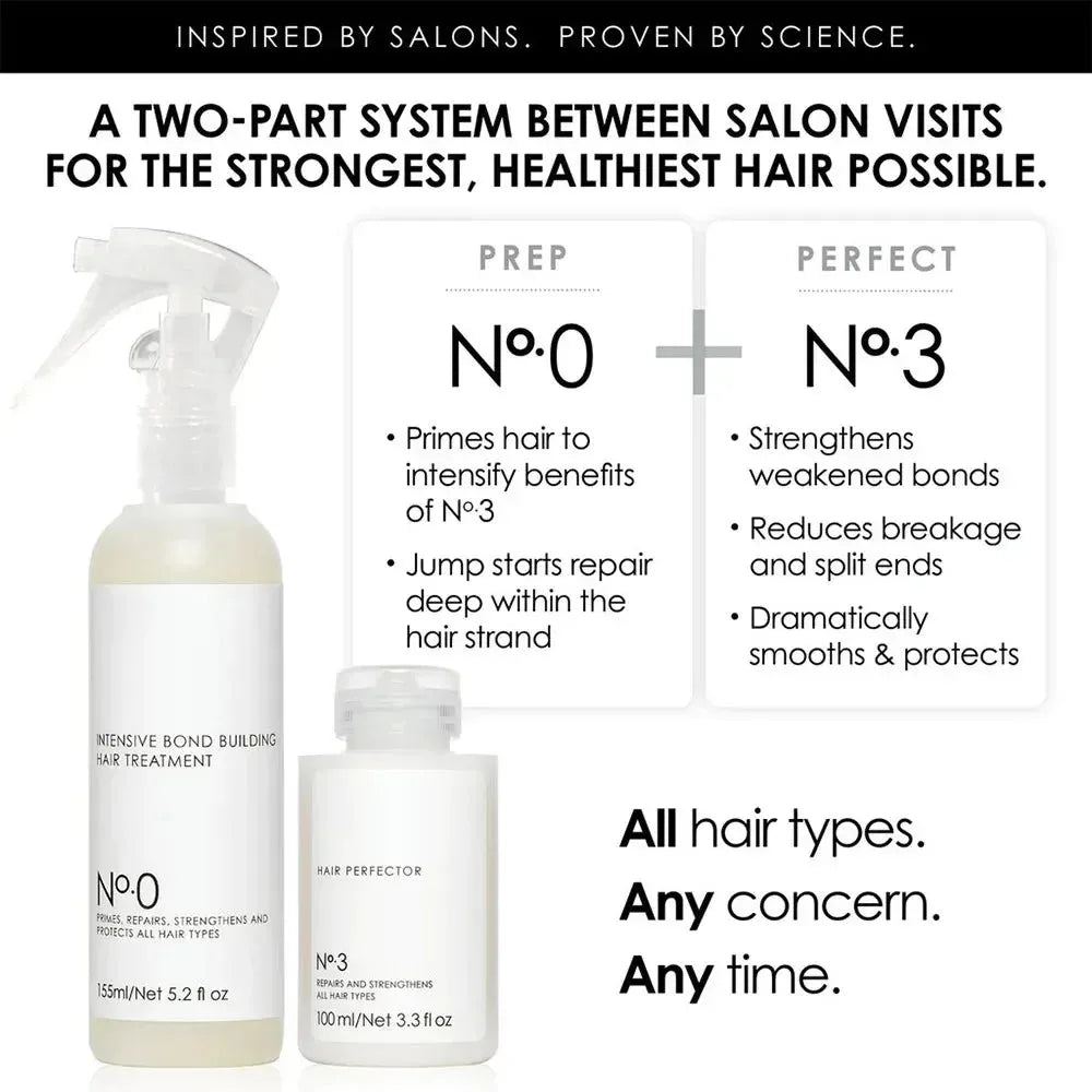 Soft Cleansing Shampoo Fluffy Smooth Hair Perm Repair Conditioning Oil Repair Dryness Improve Frizz Strengthen Hair