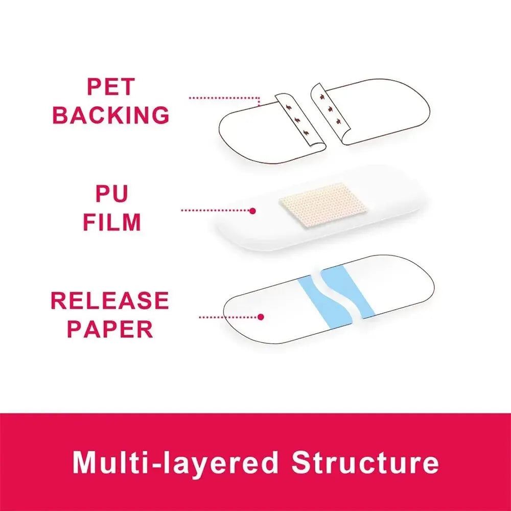 CARBOU 120pcs PU Transparent Waterproof Band Aid Adhesive Medical Strips Plaster for Wound Sports Bathing