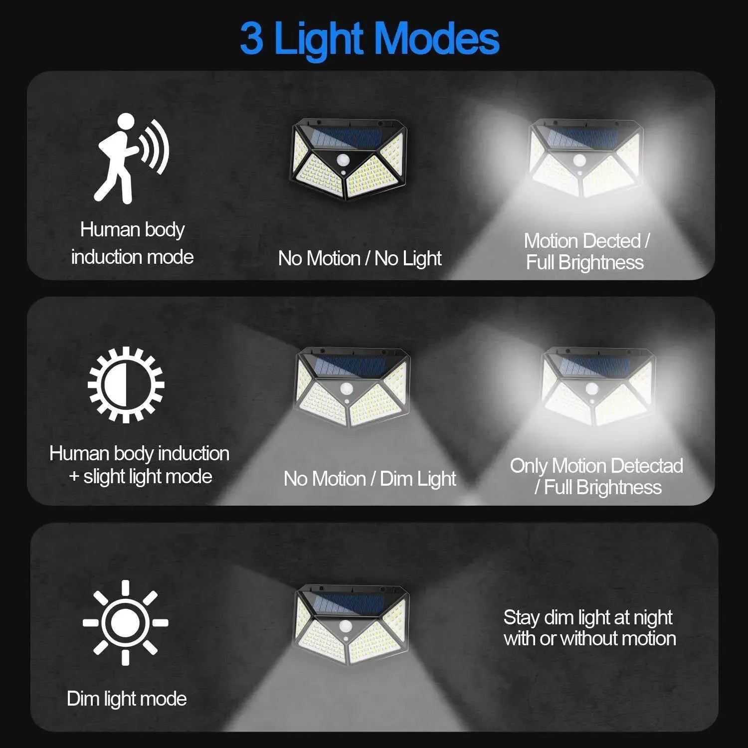 1/2/4/6Pcs 100 LED Wall Lights Outdoor Solar Lamp PIR Motion Sensor Solar Powered Sunlight Street Light for Garden Decoration