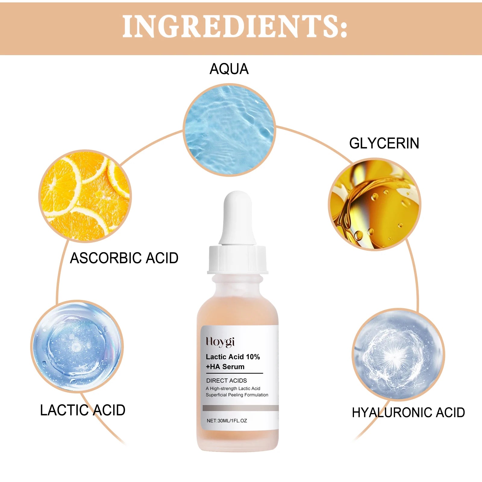 Lactic Acid Large Pores Removal Serum Fast Pore Shrinking Minimizing Essence Moisturizing Firming Smooth Repair Korean Skin Care