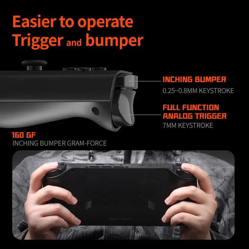 OneXPlayer mini pro 7" PC Game Intel Core i7-1260P 1280*800P ONE XPLAYER Windows11 Portable Gaming Console