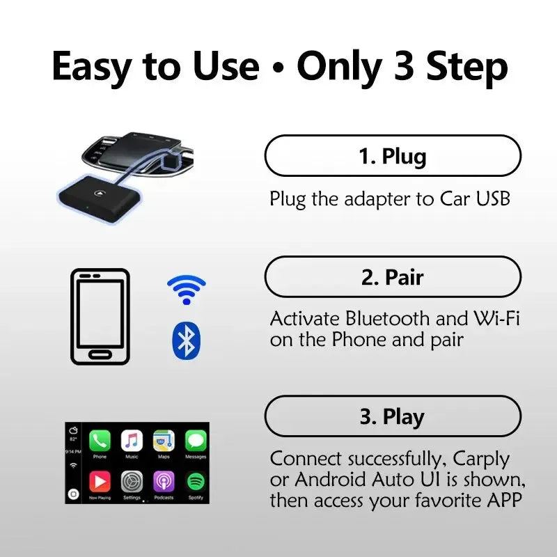 New 2 In 1 Carplay& Android Auto Mini Box Wireless Carplay Adapter