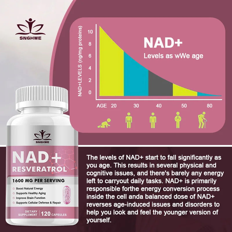 NAD+Resveratrol Supplements NAD+Anti Aging and Natural Cell Regeneration Capsules