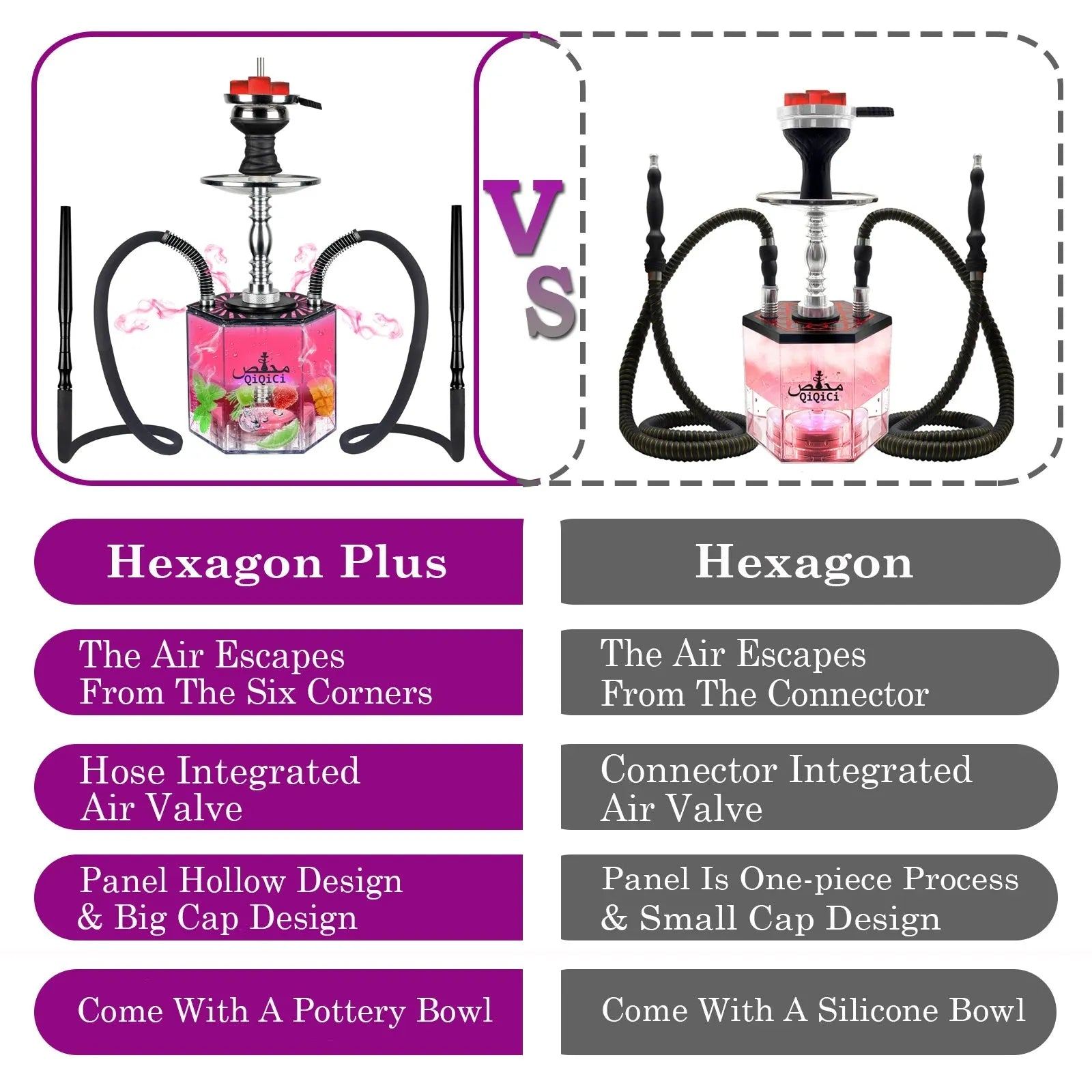Hookah Set Hookahs 2 Hose Hookah Shisha with Everything Modern【QiQiCi】 Hexagon Plus Acrylic Premium Shisha Free Shipping To Us