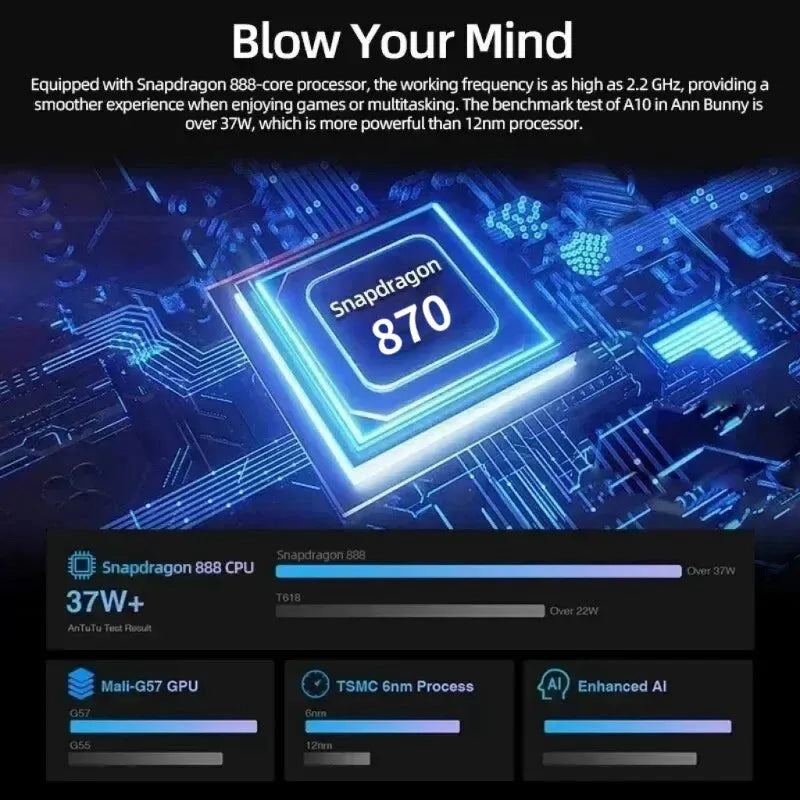 2024 Original Global Version HD 4K Pad 6 Pro Snapdragon 888 11inch Tablets PC 16GB+1TB Android 13 10000mAh 5G Dual SIM WIFI Tab