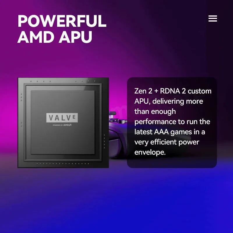 Original Steam Deck 64GB Vapor VALVE Game Handheld PC SteamOS Handheld OS Game Console Steam Deck Console