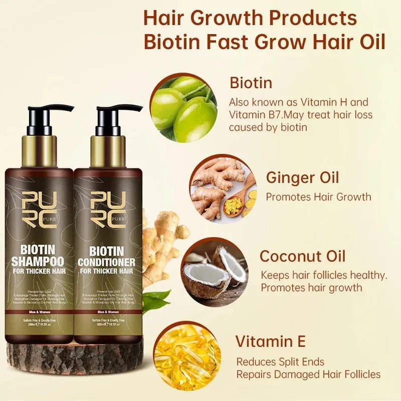 Biotin Hair Growth Shampoo Conditioner Set Anti Hair Loss Treatment for Men Women Fast Thicken Regrowth Oil Beauty Health PURC