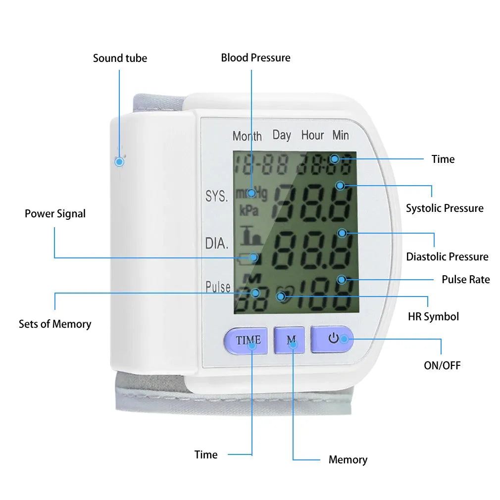 ZOSS Automatic Sphygmomanometer Wrist Monitor LCD Digital Wrist Blood Pressure Monitor Heart Pulse Measure High Real-time