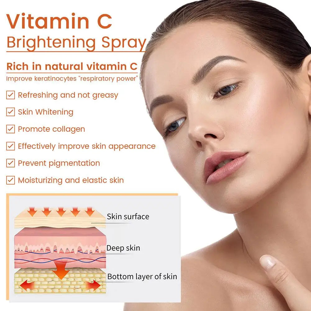Vitamin C Moisturizing Mist/serum Refreshing Non Greasy Brightening Smoothing Hydrating Nourishing Facial Skin Care
