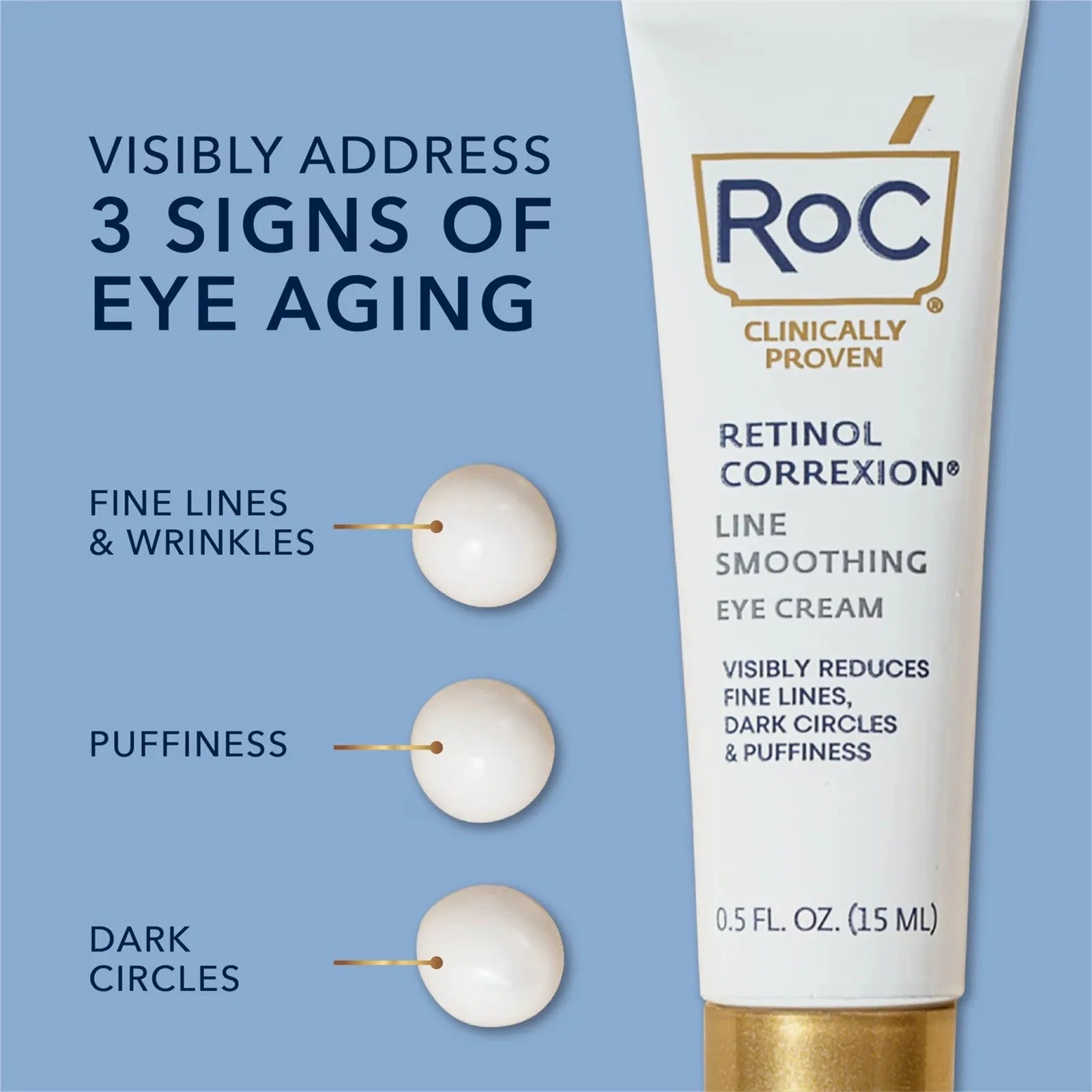 Roc Retinol Anti-Wrinkle + Firming Eye Paste For Dark Circles & Puffy Eyes Retinol Anti-Wrinkle Firming Eye Cream