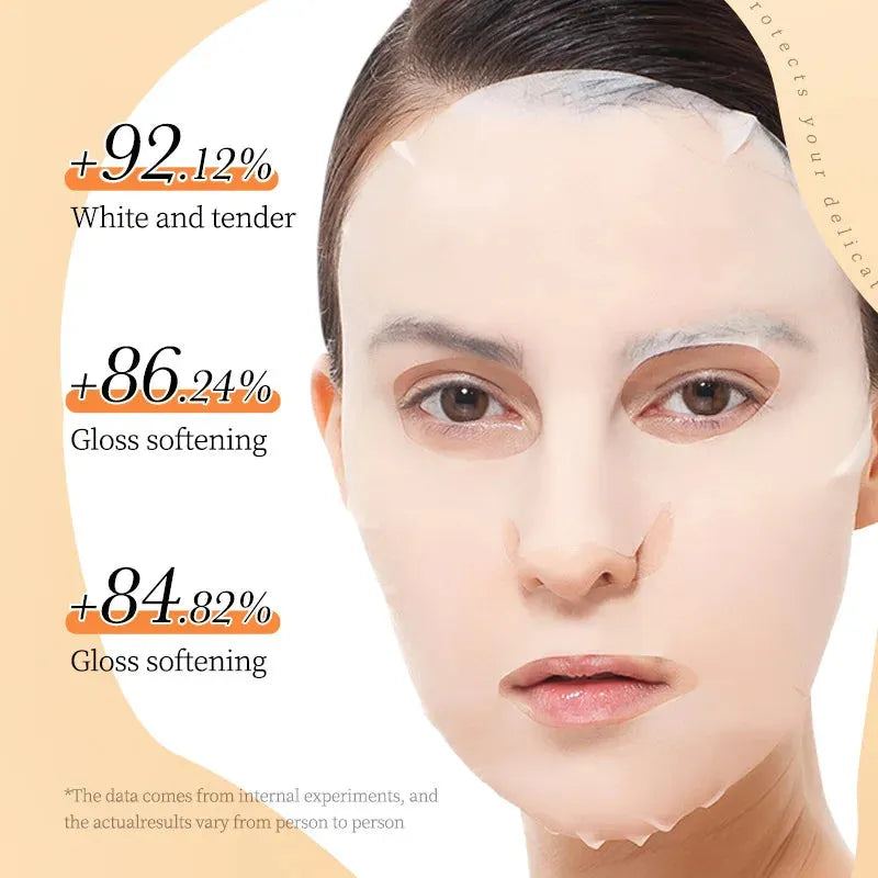 12pcs Pawpaw Vitaminc Hydrate Mask Moisturizing Sheet Masks Anti-Wrinkle Hydrating Skin Care Facial Mask Beauty Korean Cosmetics