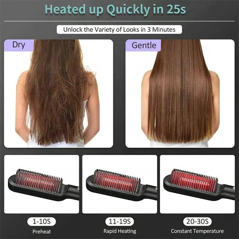 New Dual-Purpose Heated Straightening And Curling Comb With Negative Ions That Won’T Damage Your Hair Hair Straightenercomb