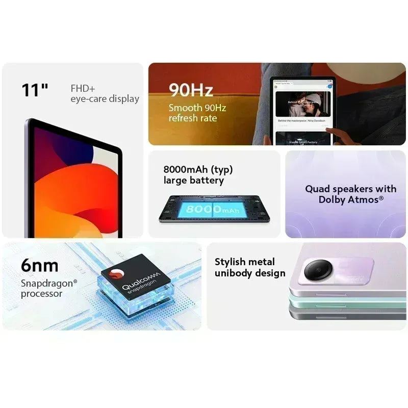 Xiaomi Redmi Pad SE Mi Tablet Global Version Snapdragon® 680 Quad speakers Dolby Atmos® 90Hz 11" Display 8000mAh 128GB / 256GB